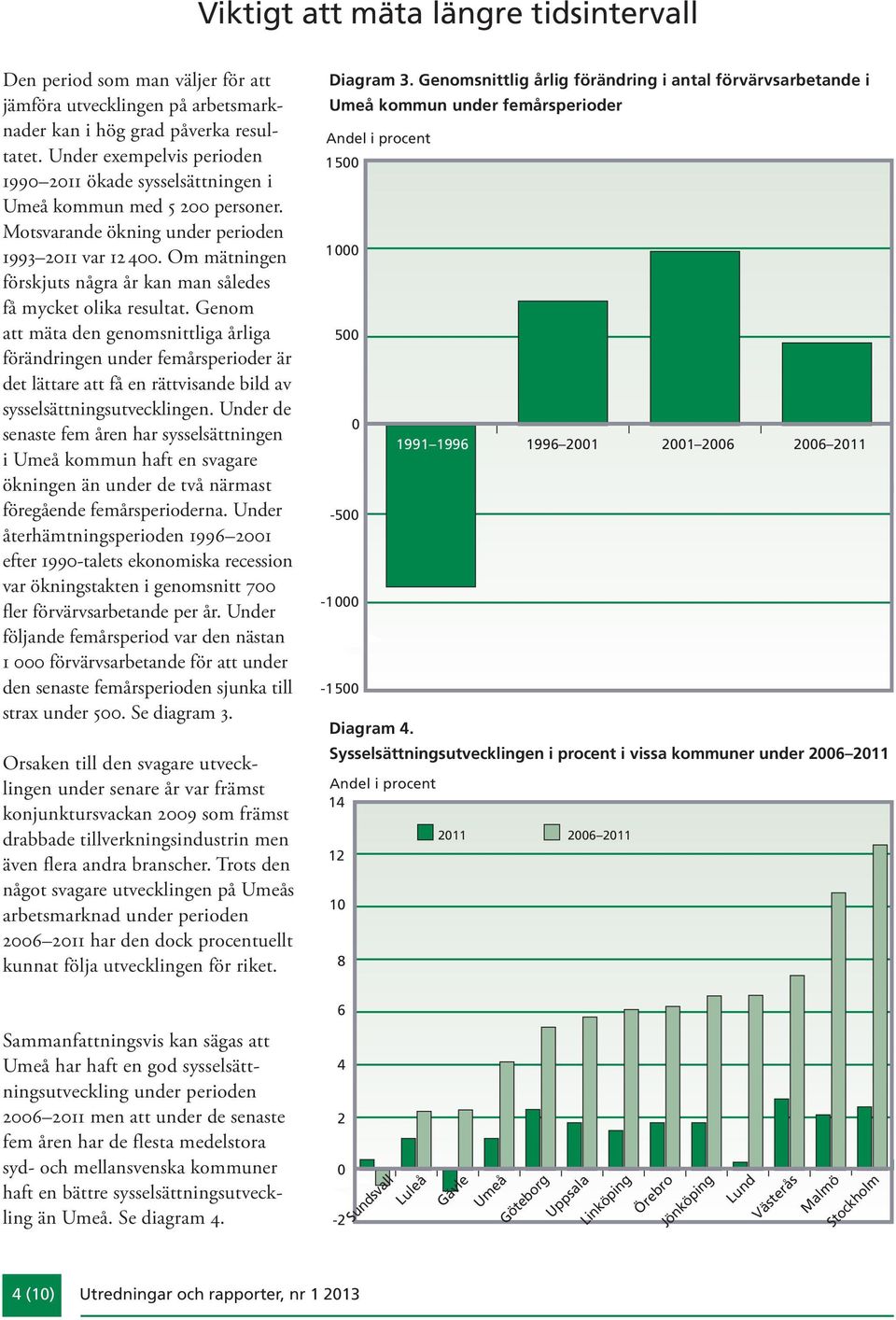 Om mätningen förskjuts några år kan man således få mycket olika resultat.