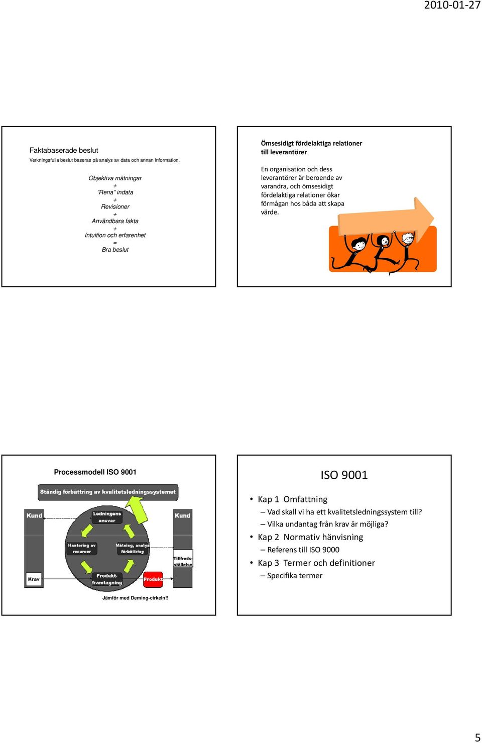 organisation och dess leverantörer är beroende av varandra, och ömsesidigt fördelaktiga relationer ökar förmågan hos båda att skapa värde.