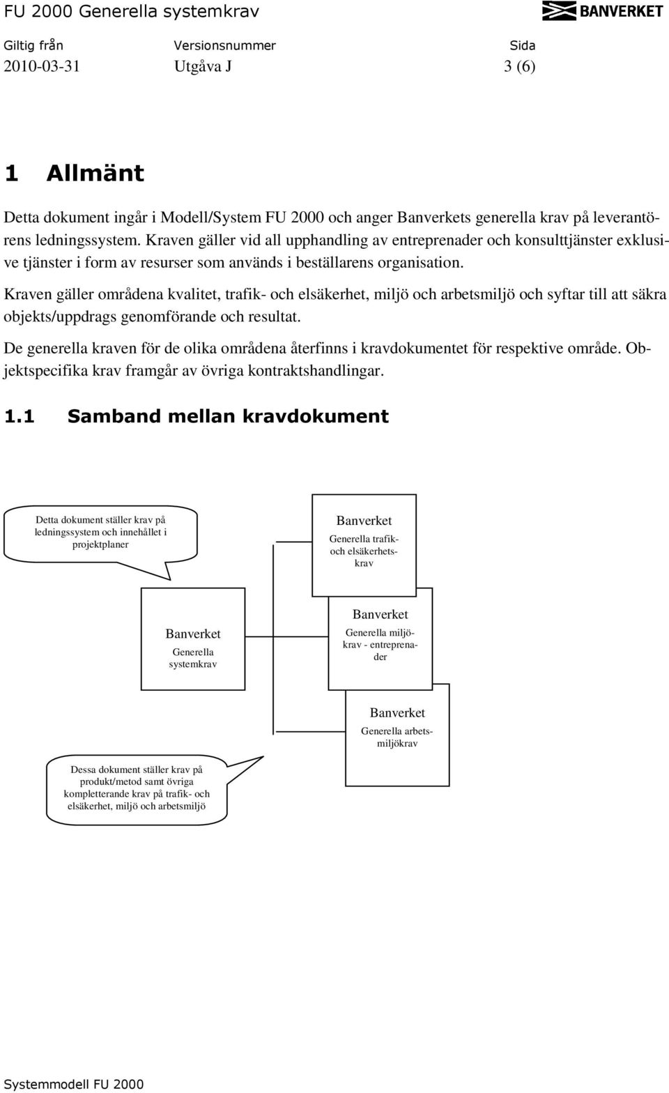 Kraven gäller områdena kvalitet, trafik- och elsäkerhet, miljö och arbetsmiljö och syftar till att säkra objekts/uppdrags genomförande och resultat.