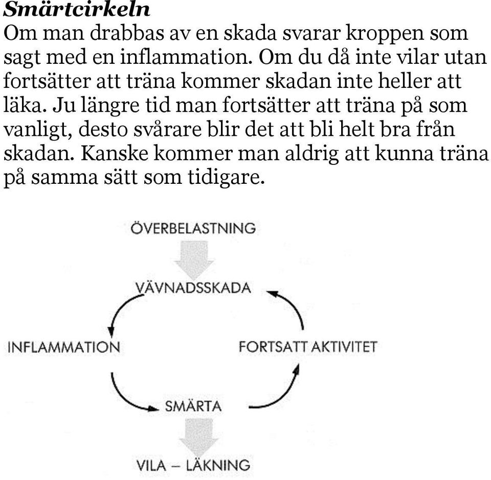 Ju längre tid man fortsätter att träna på som vanligt, desto svårare blir det att bli