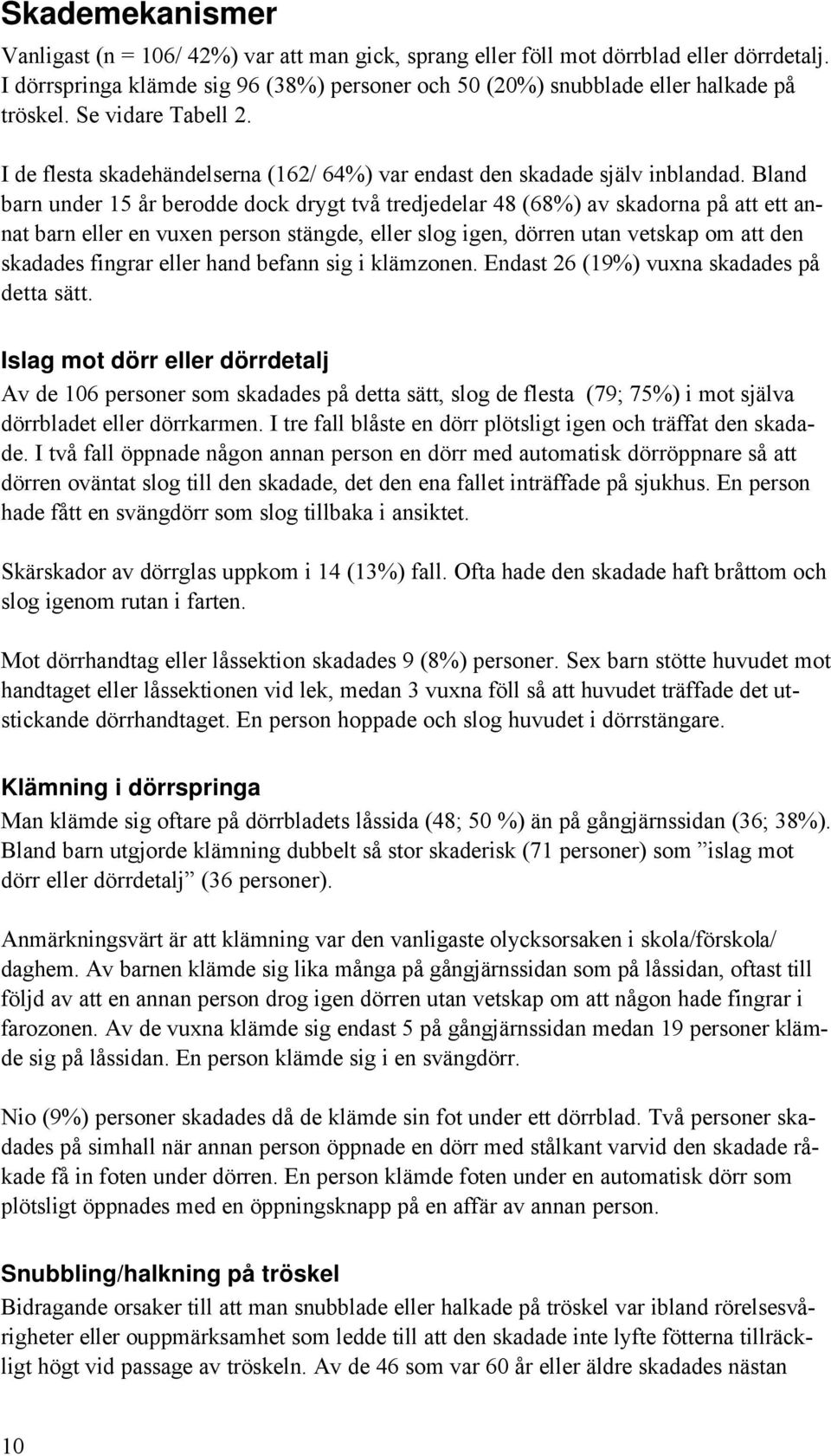 Bland barn under 15 år berodde dock drygt två tredjedelar 48 (68%) av skadorna på att ett annat barn eller en vuxen person stängde, eller slog igen, dörren utan vetskap om att den skadades fingrar