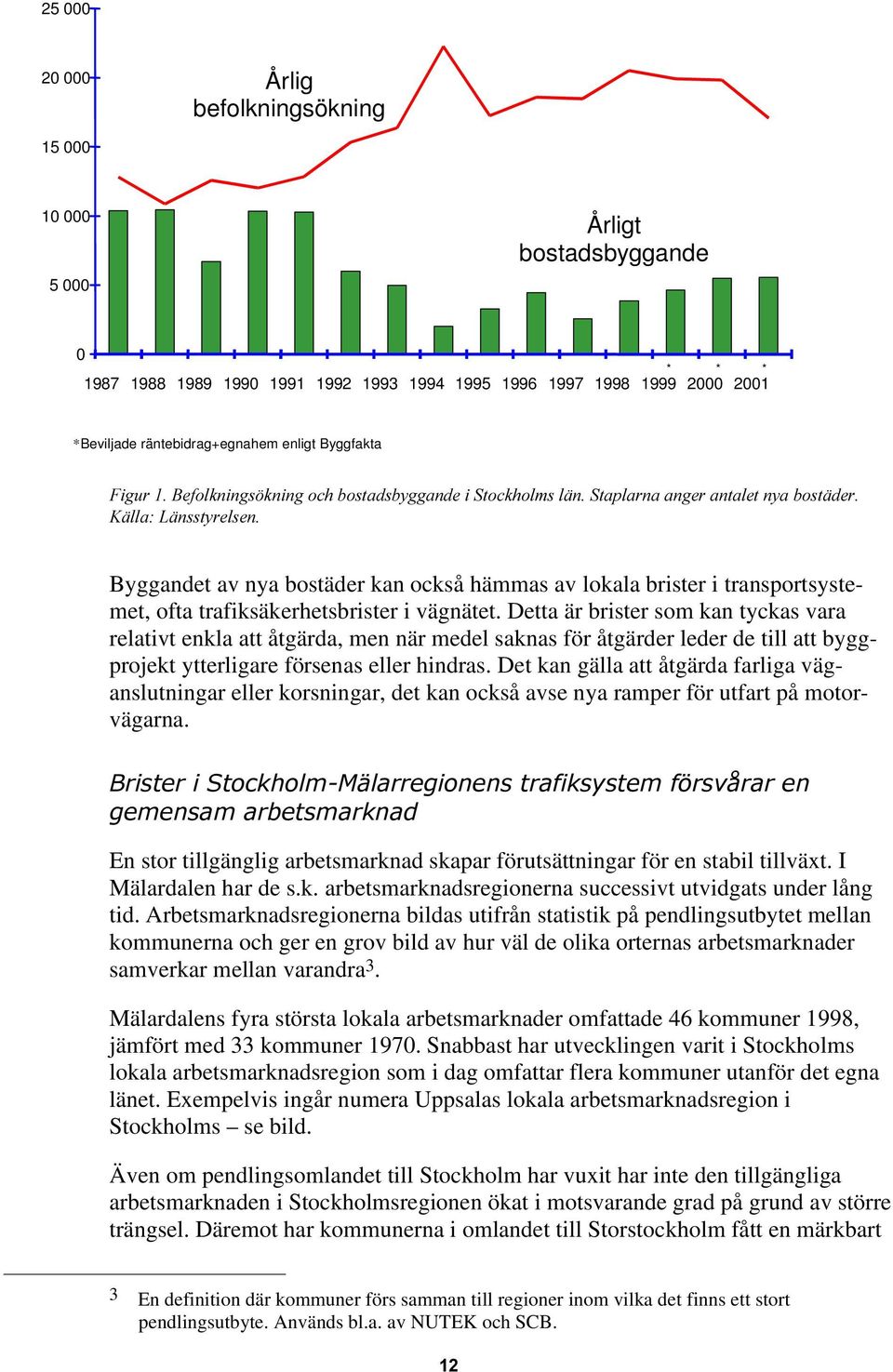 transportsystemet, ofta trafiksäkerhetsbrister i vägnätet.