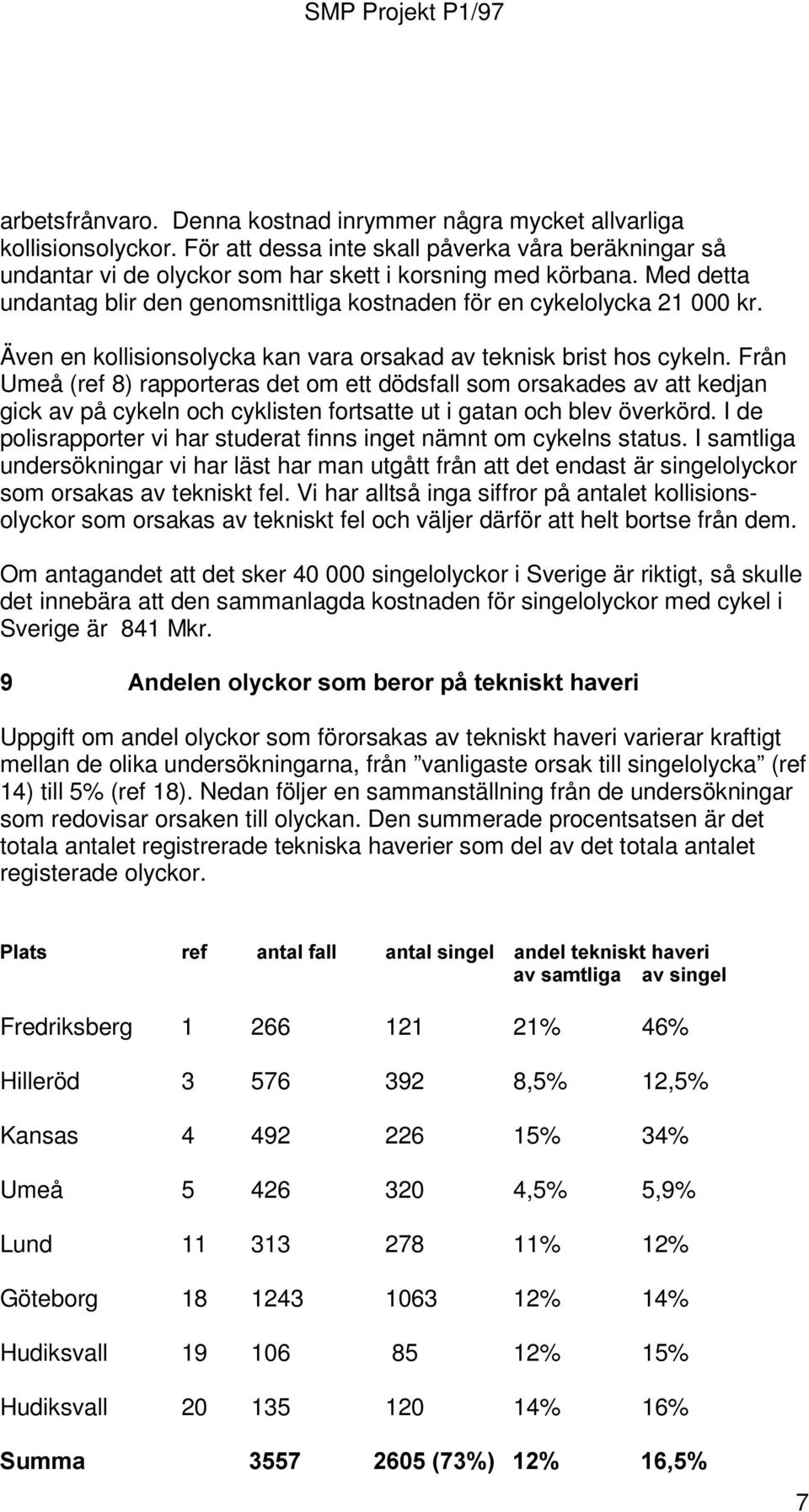Från Umeå (ref 8) rapporteras det om ett dödsfall som orsakades av att kedjan gick av på cykeln och cyklisten fortsatte ut i gatan och blev överkörd.