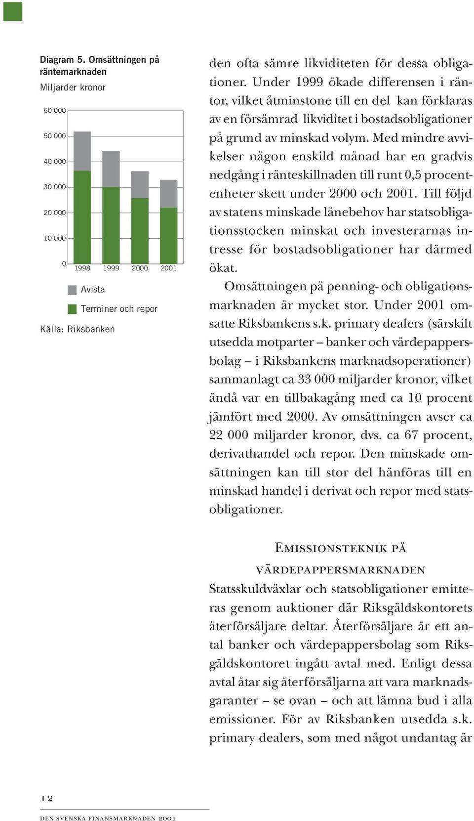 Med mindre avvikelser någon enskild månad har en gradvis nedgång i ränteskillnaden till runt 0,5 procentenheter skett under 2000 och 2001.