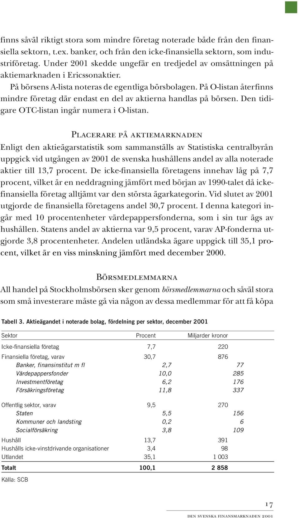På O-listan återfinns mindre företag där endast en del av aktierna handlas på börsen. Den tidigare OTC-listan ingår numera i O-listan.