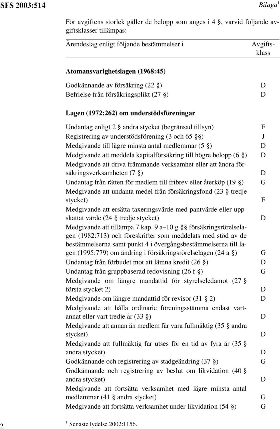 och 65 ) Medgivande till lägre minsta antal medlemmar (5 ) Medgivande att meddela kapitalförsäkring till högre belopp (6 ) Medgivande att driva främmande verksamhet eller att ändra