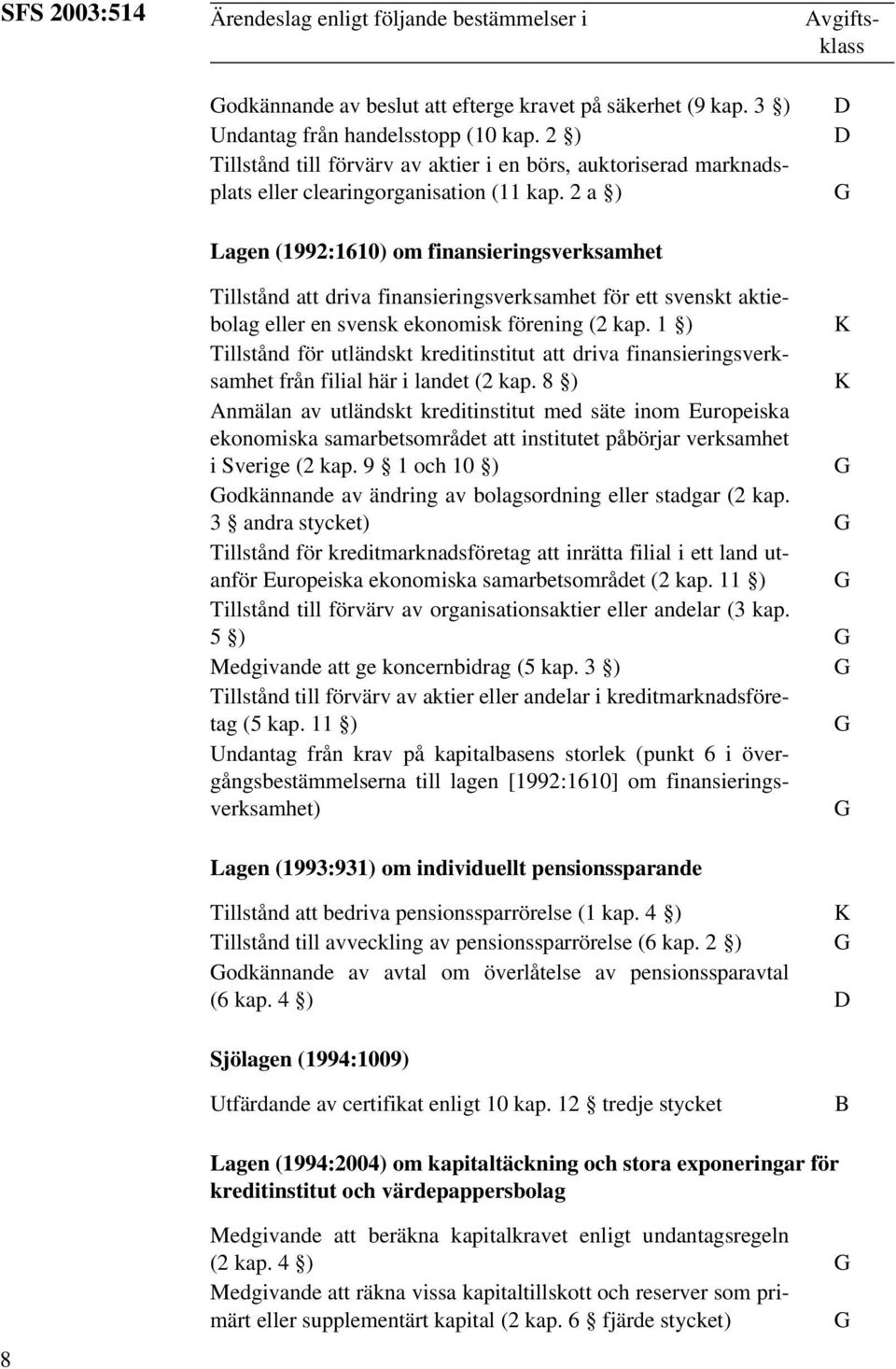 2 a ) Lagen (1992:1610) om finansieringsverksamhet Tillstånd att driva finansieringsverksamhet för ett svenskt aktiebolag eller en svensk ekonomisk förening (2 kap.