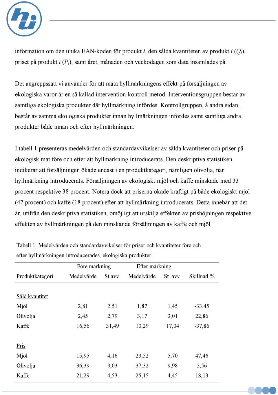 Interventionsgruppen består av samtliga ekologiska produkter där hyllmärkning infördes.