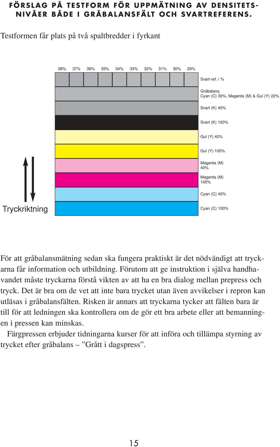 gråbalansmätning sedan ska fungera praktiskt är det nödvändigt att tryckarna får information och utbildning.