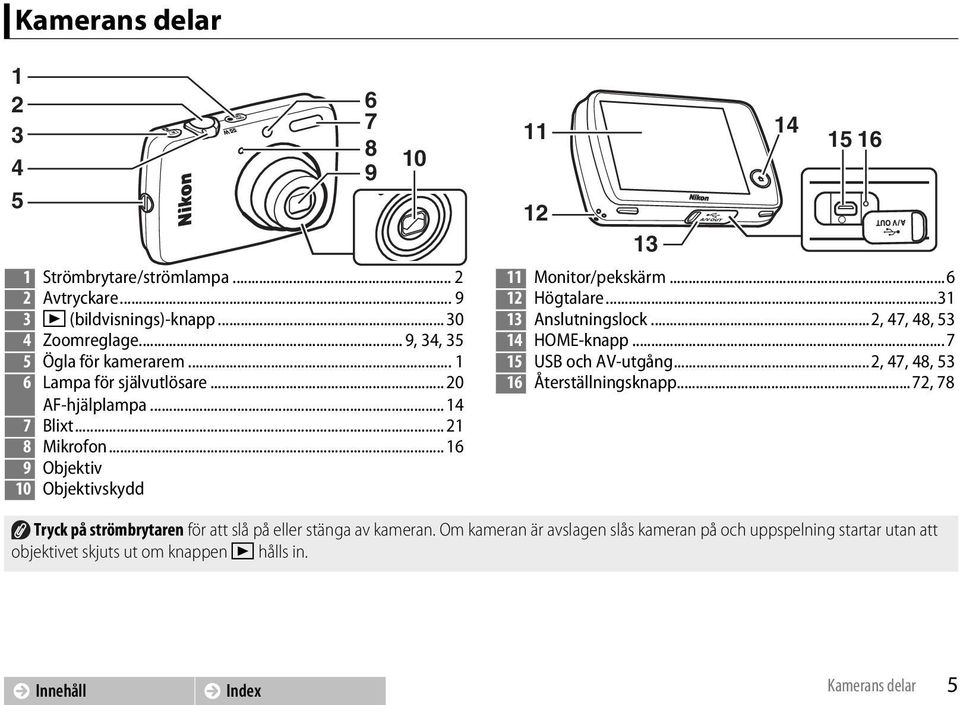 ..2, 47, 48, 53 6 Lampa för självutlösare... 20 16 Återställningsknapp...72, 78 AF-hjälplampa... 14 7 Blixt... 21 8 Mikrofon.