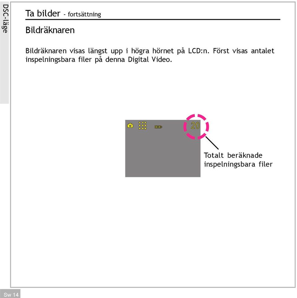 LCD:n.