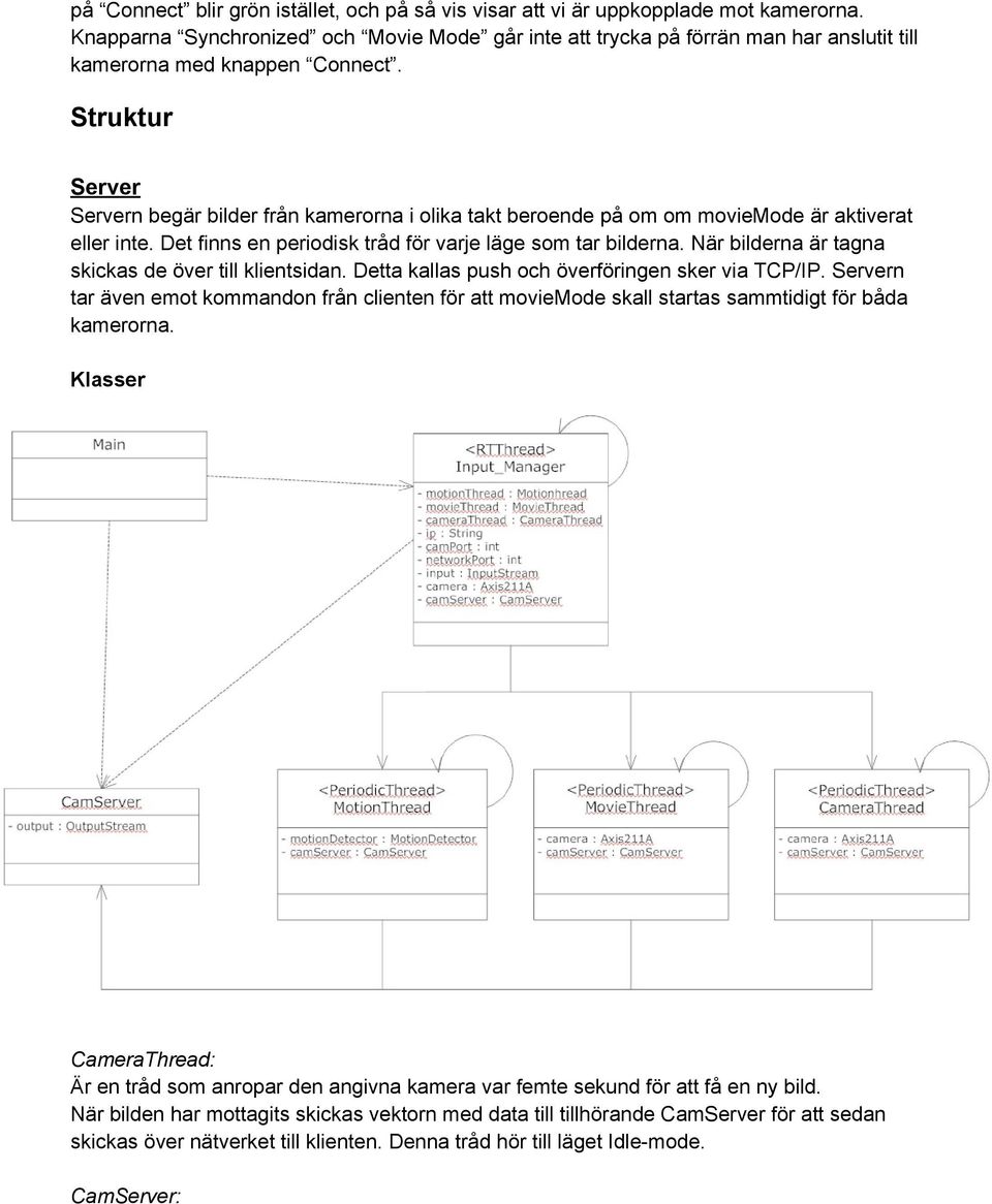 Struktur Server Servern begär bilder från kamerorna i olika takt beroende på om om moviemode är aktiverat eller inte. Det finns en periodisk tråd för varje läge som tar bilderna.