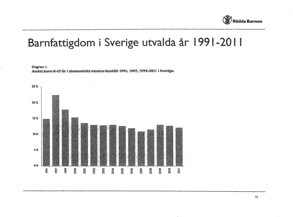 åkoraoriiidtttågsgua:natshäll.19914 P997:.1.999.