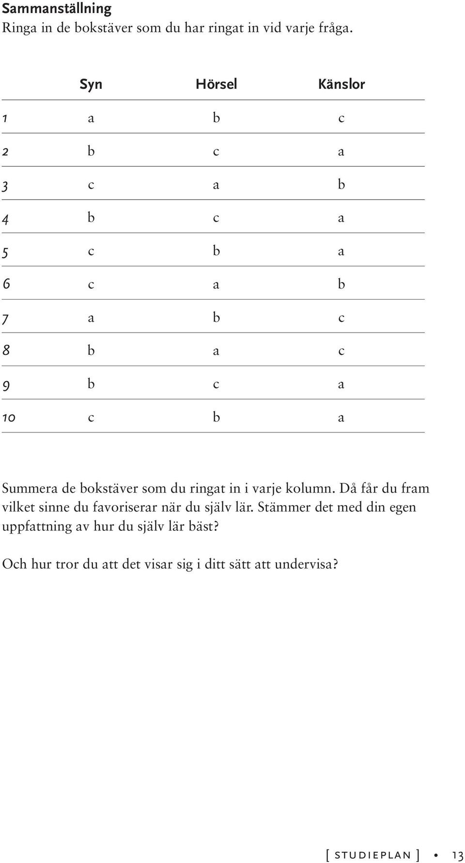 de bokstäver som du ringat in i varje kolumn. Då får du fram vilket sinne du favoriserar när du själv lär.