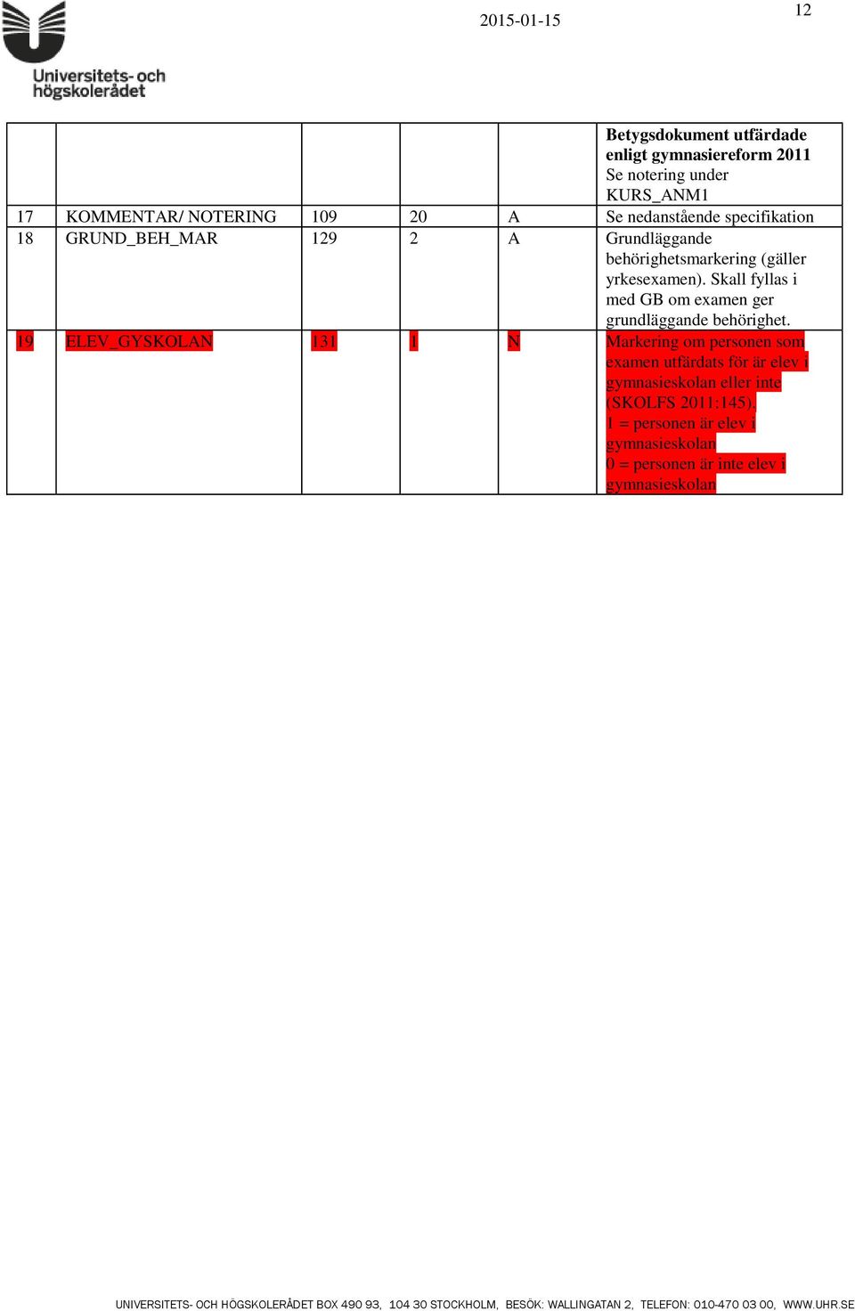 Skall fyllas i med GB om examen ger grundläggande behörighet.