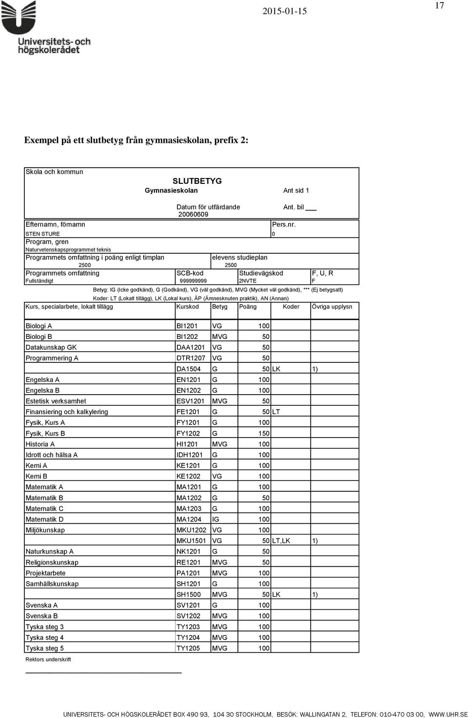 Fullständigt 999999999 2NVTE F Betyg: IG (Icke godkänd), G (Godkänd), VG (väl godkänd), MVG (Mycket väl godkänd), *** (Ej betygsatt) Koder: LT (Lokalt tillägg), LK (Lokal kurs), ÄP (Ämnesknuten