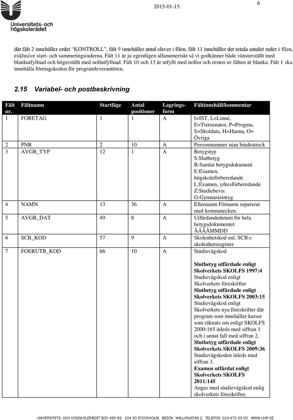 Fält 1 ska innehålla företagskoden för programleverantören. 2.15 Variabel- och postbeskrivning Fält Fältnamn Startläge Antal Lagringsform Fältinnehåll/kommentar nr.