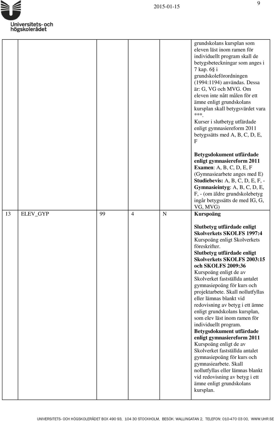Kurser i slutbetyg utfärdade enligt gymnasiereform 2011 betygssätts med A, B, C, D, E, F Betygsdokument utfärdade enligt gymnasiereform 2011 Examen: A, B, C, D, E, F (Gymnasiearbete anges med E)