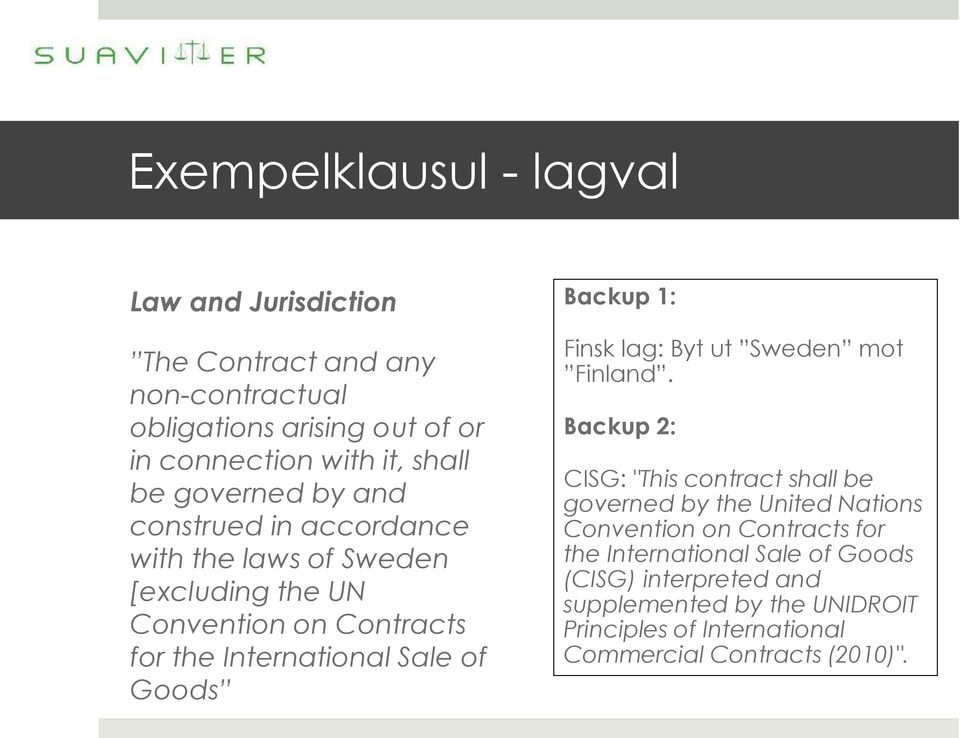 Backup 1: Finsk lag: Byt ut Sweden mot Finland.