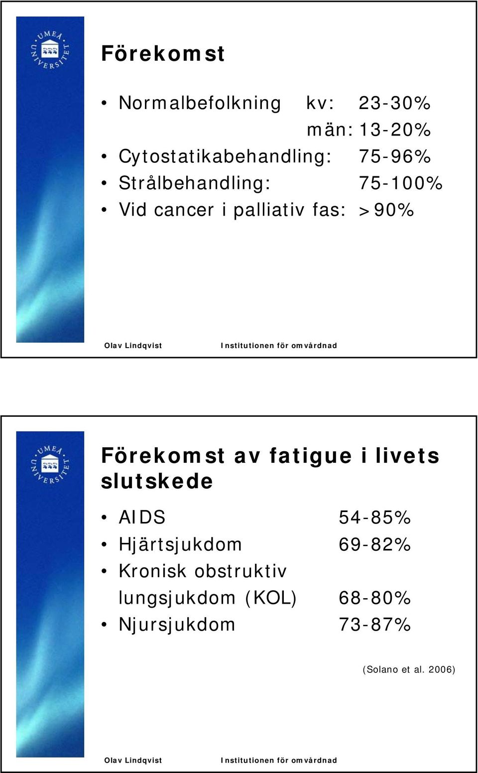 Förekomst av fatigue i livets slutskede AIDS 54-85% Hjärtsjukdom 69-82%