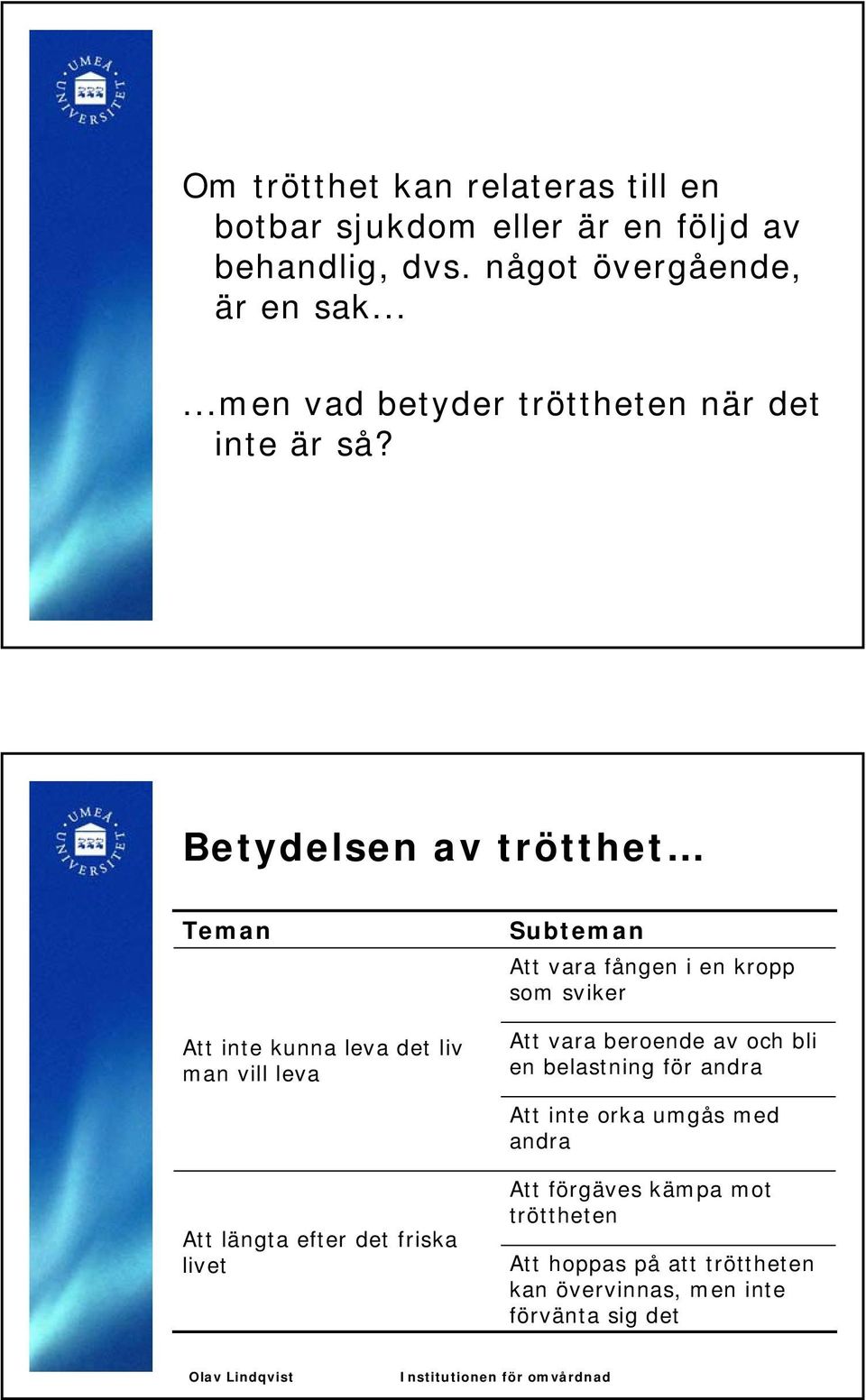 Betydelsen av trötthet Teman Att inte kunna leva det liv man vill leva Subteman Att vara fången i en kropp som sviker Att vara