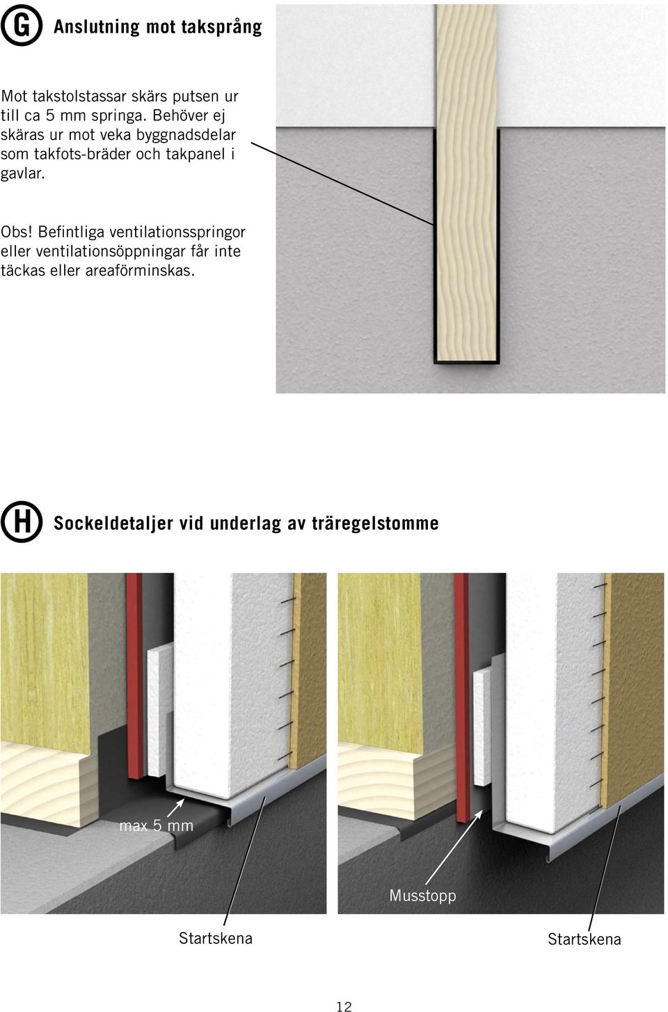 Befintliga ventilationsspringor eller ventilationsöppningar får inte täckas eller