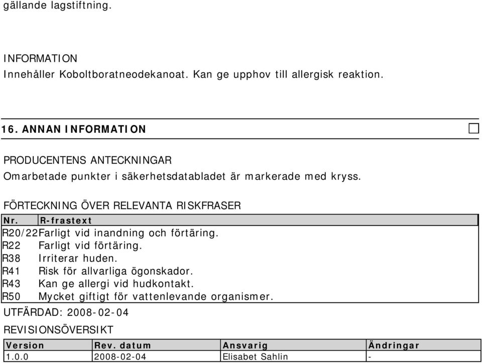 R-frastext R20/22Farligt vid inandning och förtäring. R22 Farligt vid förtäring. R38 Irriterar huden. R41 Risk för allvarliga ögonskador.