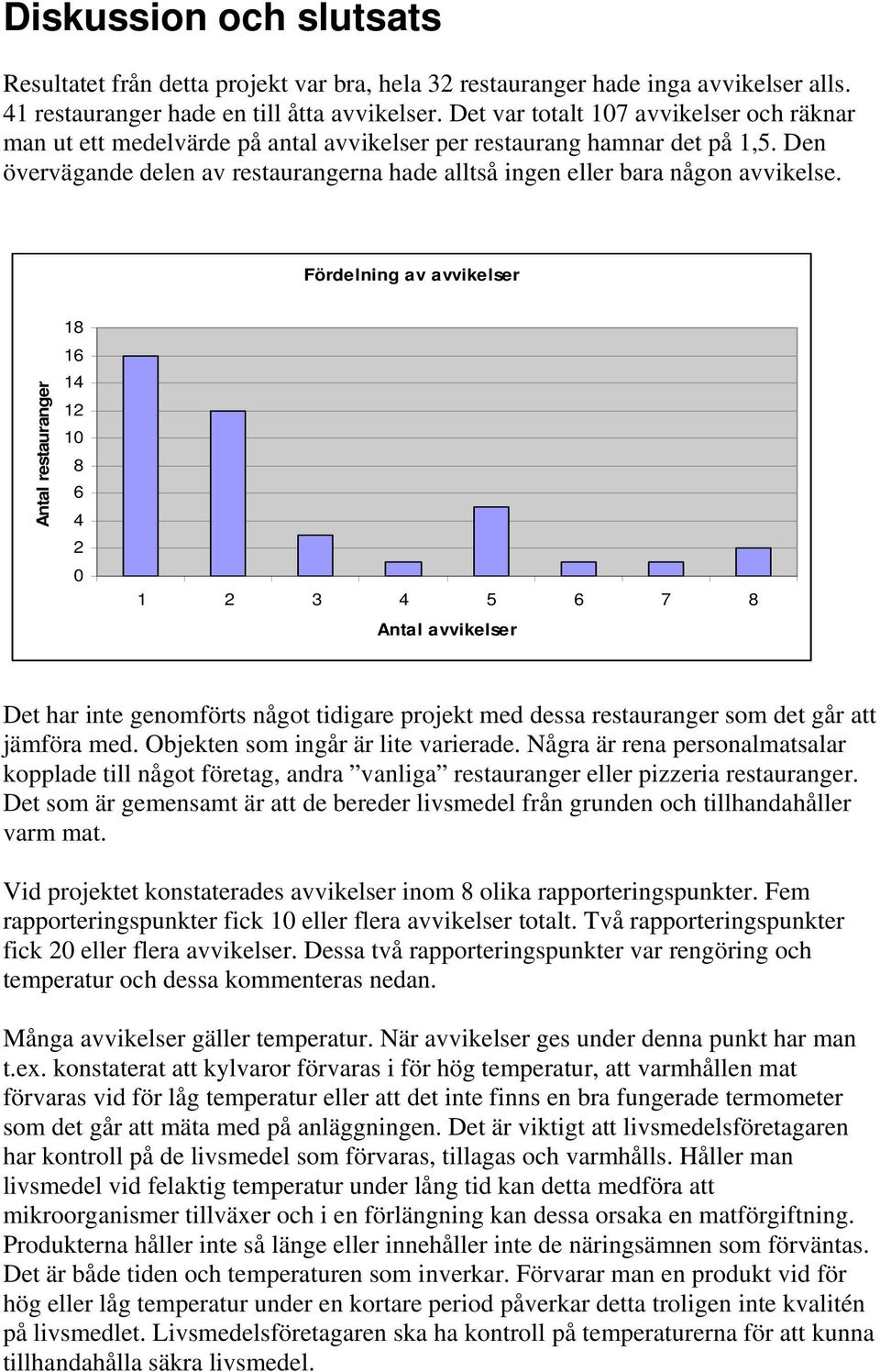 Den övervägande delen av restaurangerna hade alltså ingen eller bara någon avvikelse.
