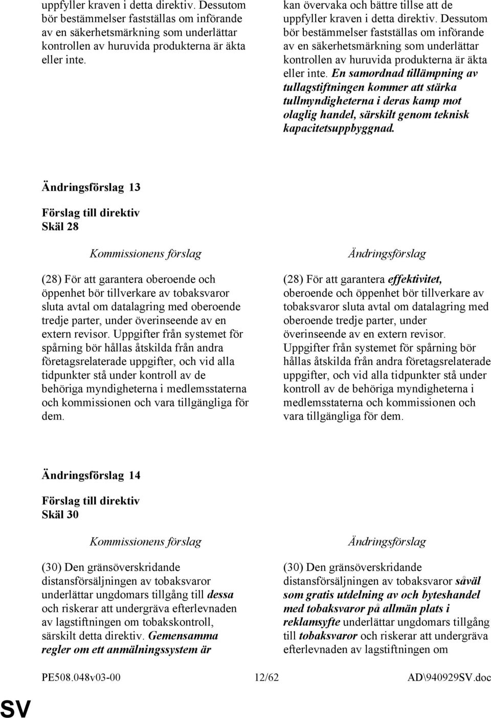 13 Skäl 28 (28) För att garantera oberoende och öppenhet bör tillverkare av tobaksvaror sluta avtal om datalagring med oberoende tredje parter, under överinseende av en extern revisor.