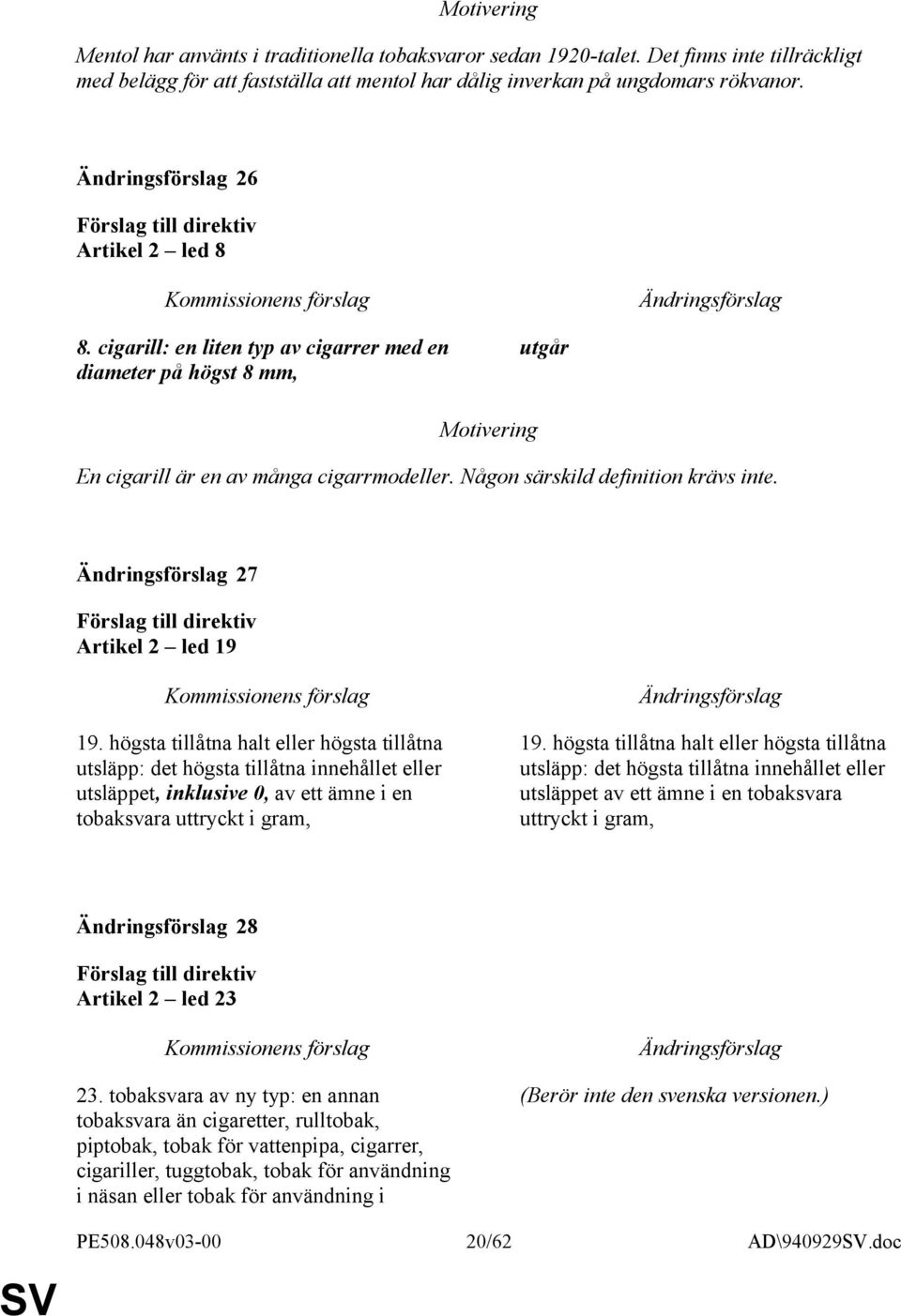 27 Artikel 2 led 19 19. högsta tillåtna halt eller högsta tillåtna utsläpp: det högsta tillåtna innehållet eller utsläppet, inklusive 0, av ett ämne i en tobaksvara uttryckt i gram, 19.