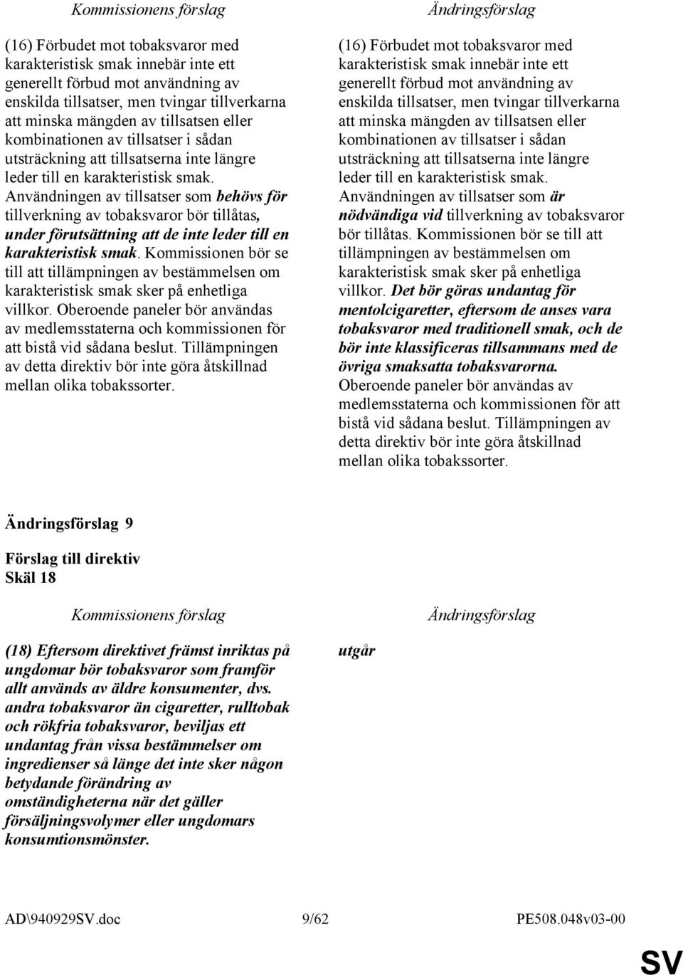 Användningen av tillsatser som behövs för tillverkning av tobaksvaror bör tillåtas, under förutsättning att de inte leder till en karakteristisk smak.