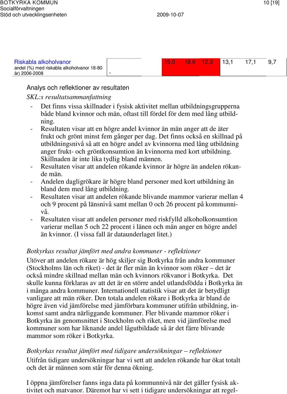 - Resultaten visar att en högre andel kvinnor än män anger att de äter frukt och grönt minst fem gånger per dag.