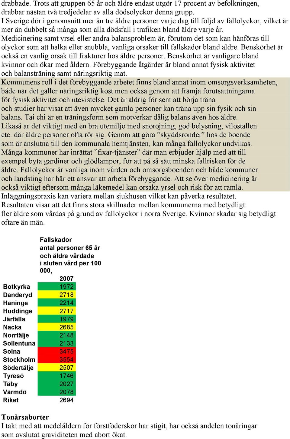 Medicinering samt yrsel eller andra balansproblem är, förutom det som kan hänföras till olyckor som att halka eller snubbla, vanliga orsaker till fallskador bland äldre.