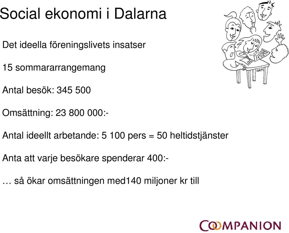 Antal ideellt arbetande: 5 100 pers = 50 heltidstjänster Anta att