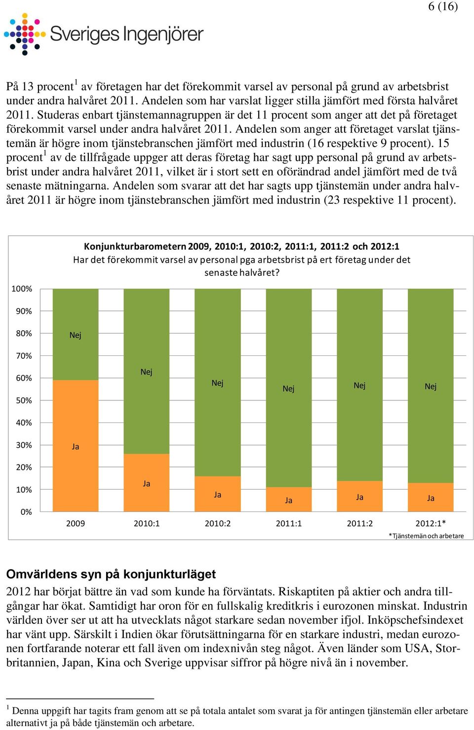 Andelen som anger att företaget varslat tjänstemän är högre inom tjänstebranschen jämfört med industrin (16 respektive 9 procent).