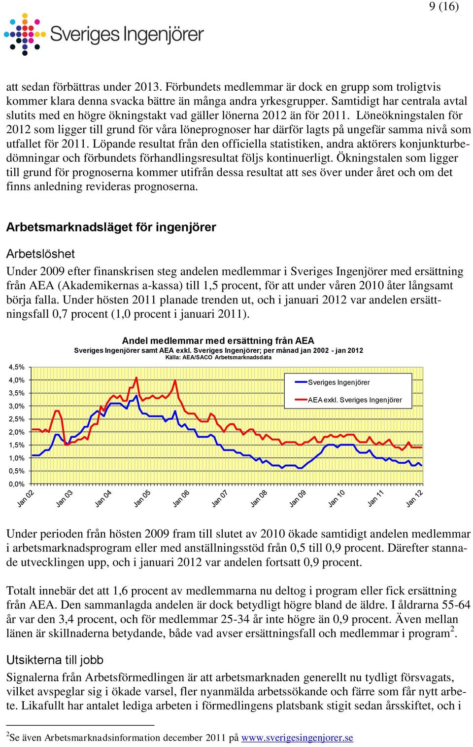 Löneökningstalen för 2012 som ligger till grund för våra löneprognoser har därför lagts på ungefär samma nivå som utfallet för 2011.