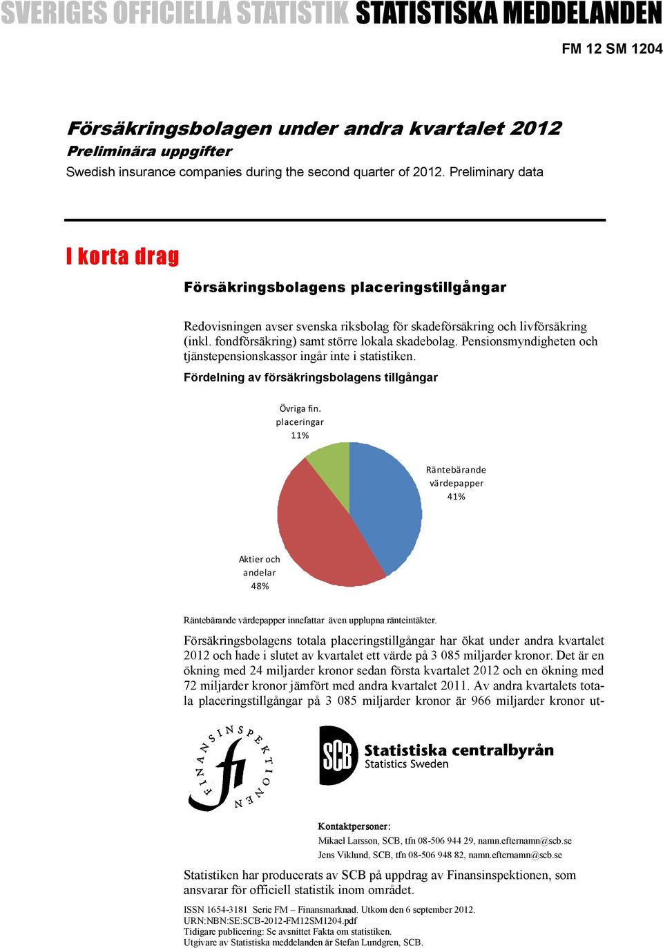 Pensionsmyndigheten och tjänstepensionskassor ingår inte i statistiken. Fördelning av försäkringsbolagens tillgångar Övriga fin.