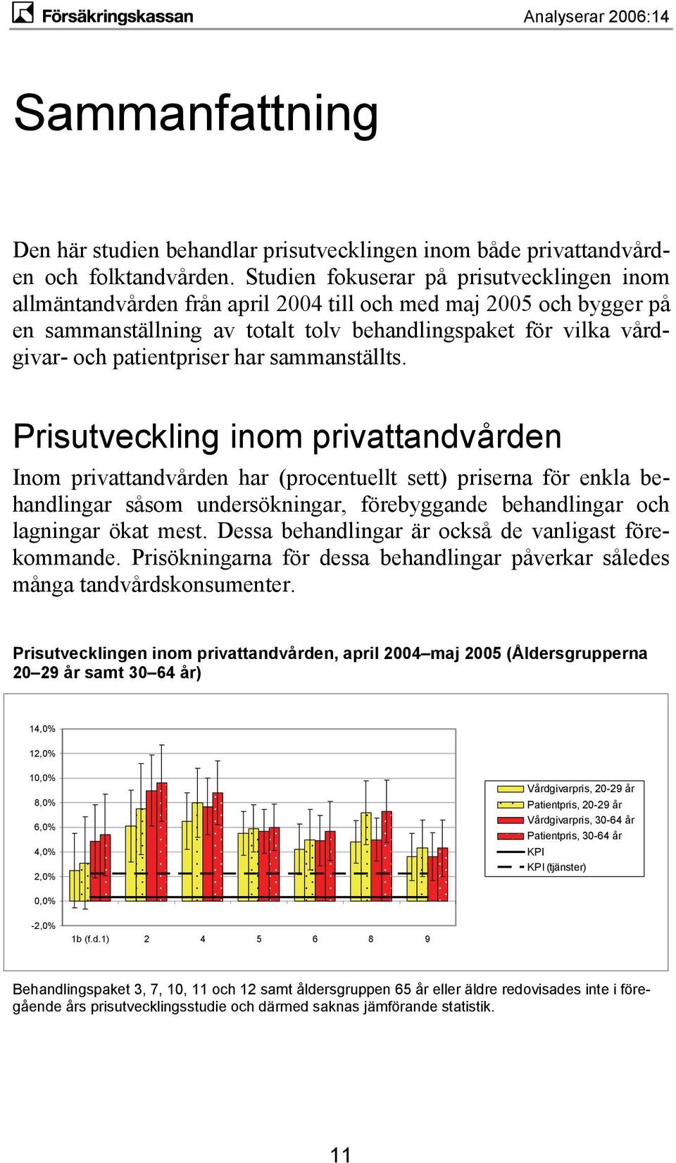 patientpriser har sammanställts.