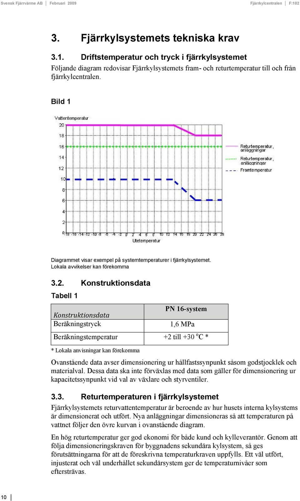 onstruktionsdata Tabell 1 onstruktionsdata Beräkningstryck PN 16-system 1,6 MPa Beräkningstemperatur +2 till +30 o C * * Lokala anvisningar kan förekomma Ovanstående data avser dimensionering ur