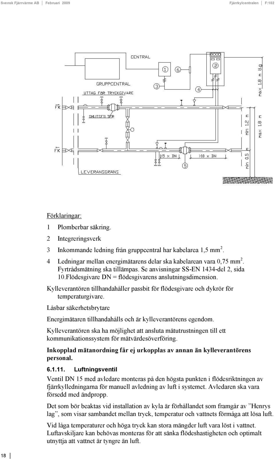 ylleverantören tillhandahåller passbit för flödesgivare och dykrör för temperaturgivare. Låsbar säkerhetsbrytare Energimätaren tillhandahålls och är kylleverantörens egendom.