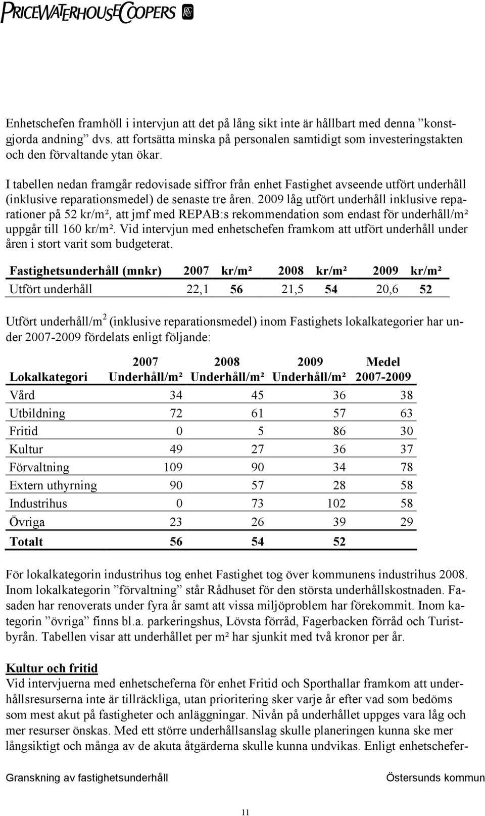 I tabellen nedan framgår redovisade siffror från enhet Fastighet avseende utfört underhåll (inklusive reparationsmedel) de senaste tre åren.