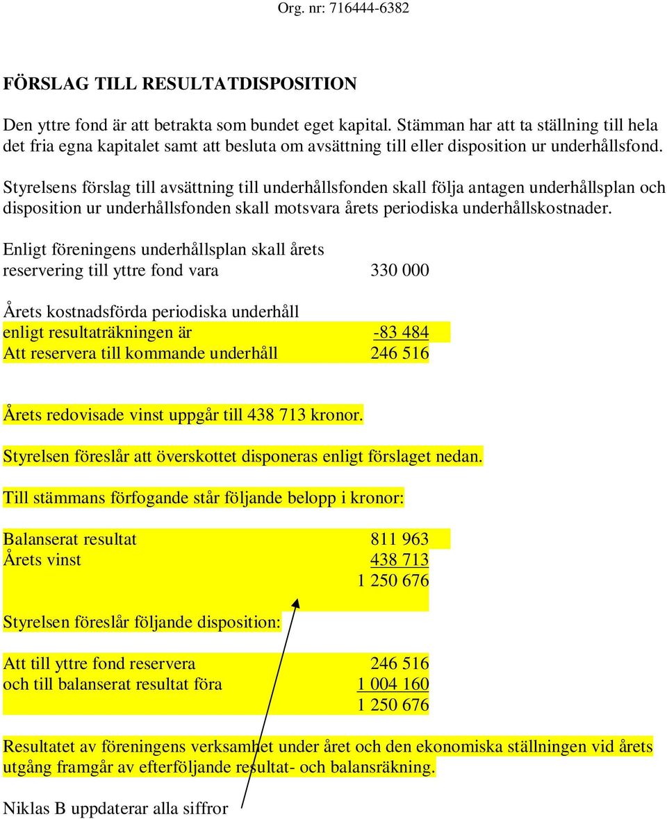 Styrelsens förslag till avsättning till underhållsfonden skall följa antagen underhållsplan och disposition ur underhållsfonden skall motsvara årets periodiska underhållskostnader.