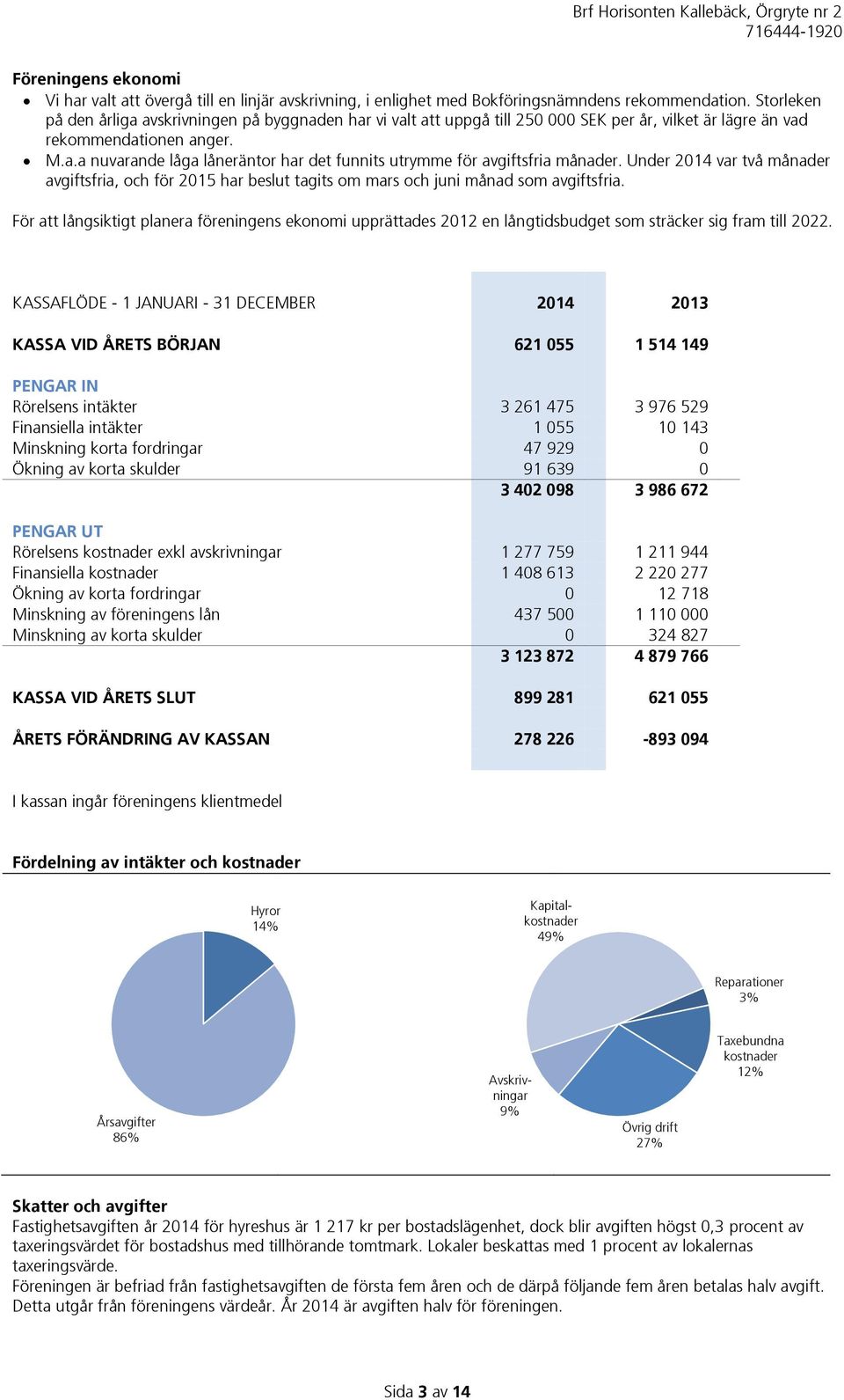 Under 2014 var två månader avgiftsfria, och för 2015 har beslut tagits om mars och juni månad som avgiftsfria.