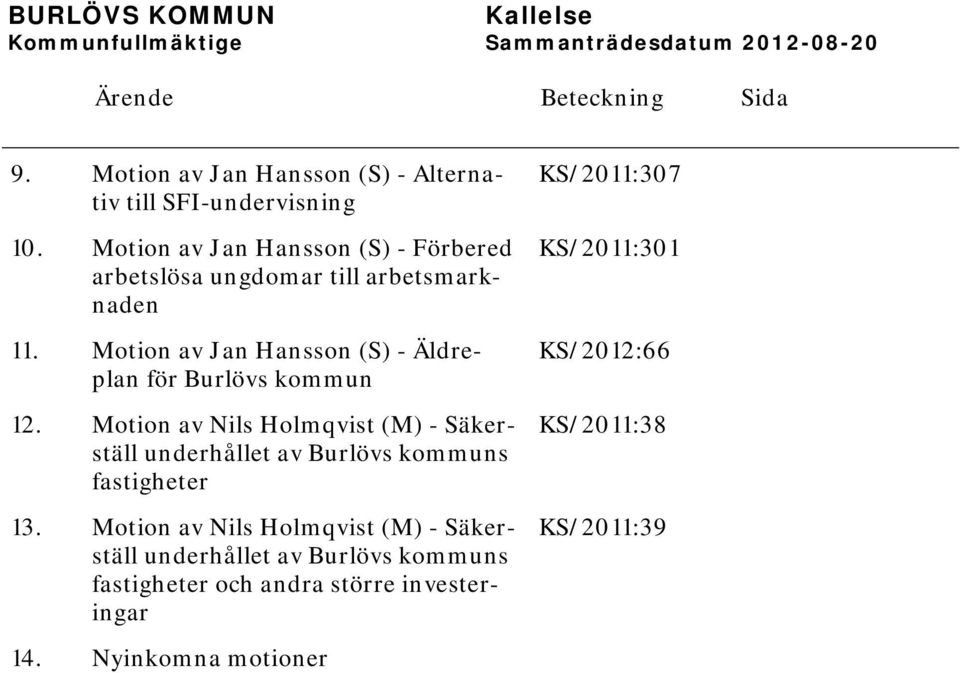 Motion av Jan Hansson (S) - Äldreplan för Burlövs kommun 12.