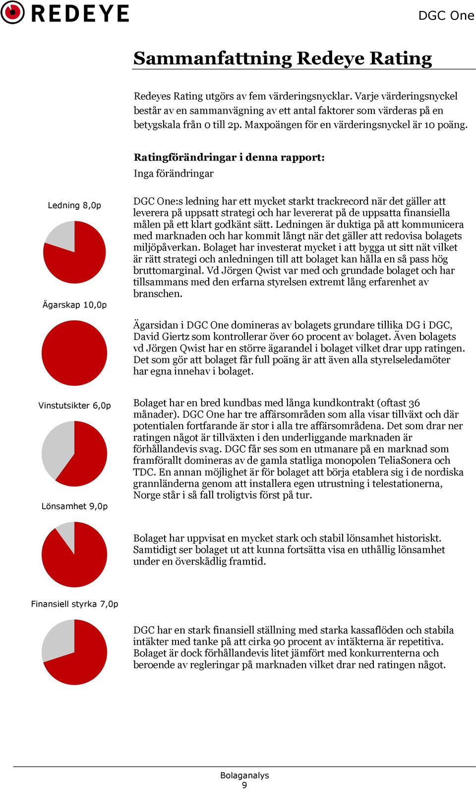 Ratingförändringar i denna rapport: Inga förändringar Ledning 8,0p Ägarskap 10,0p DGC One:s ledning har ett mycket starkt trackrecord när det gäller att leverera på uppsatt strategi och har levererat