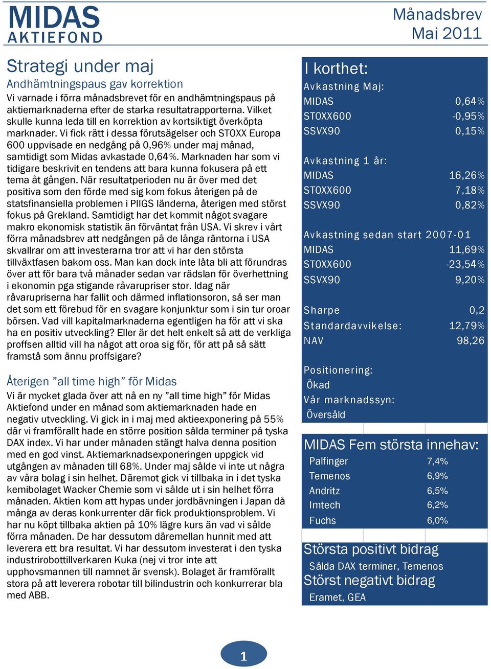 Vi fick rätt i dessa förutsägelser och STOXX Europa 600 uppvisade en nedgång på 0,96% under maj månad, samtidigt som Midas avkastade 0,64%.