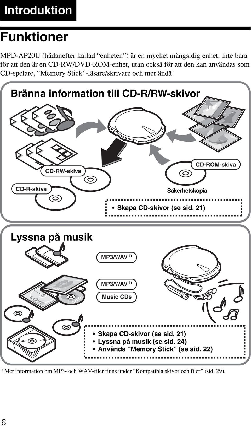 Bränna information till CD-R/RW-skivor CD-RW-skiva CD-ROM-skiva CD-R-skiva Säkerhetskopia Skapa CD-skivor (se sid.