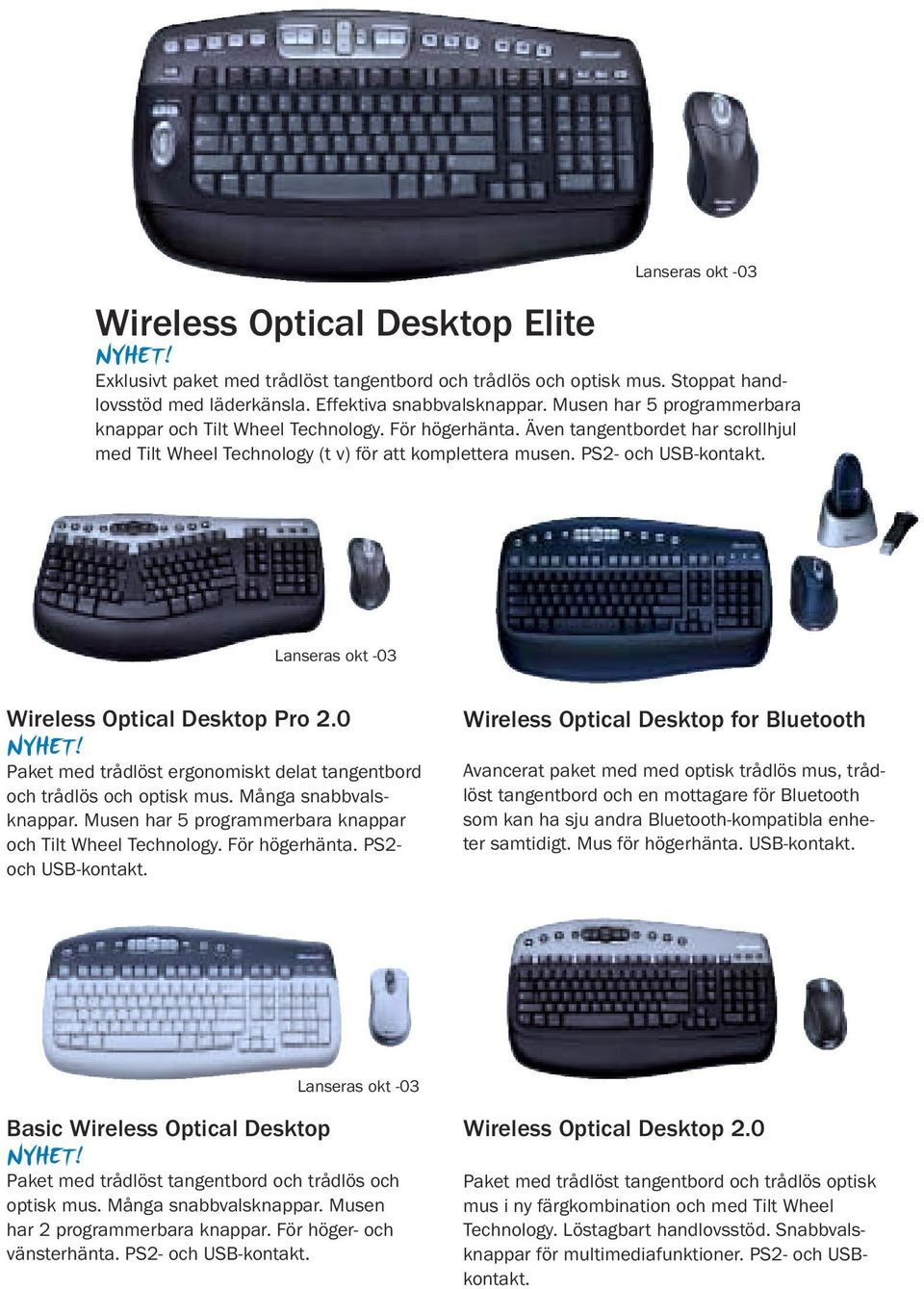 Lanseras okt -03 Wireless Optical Desktop Pro 2.0 Paket med trådlöst ergonomiskt delat tangentbord och trådlös och optisk mus. Många snabbvalsknappar.