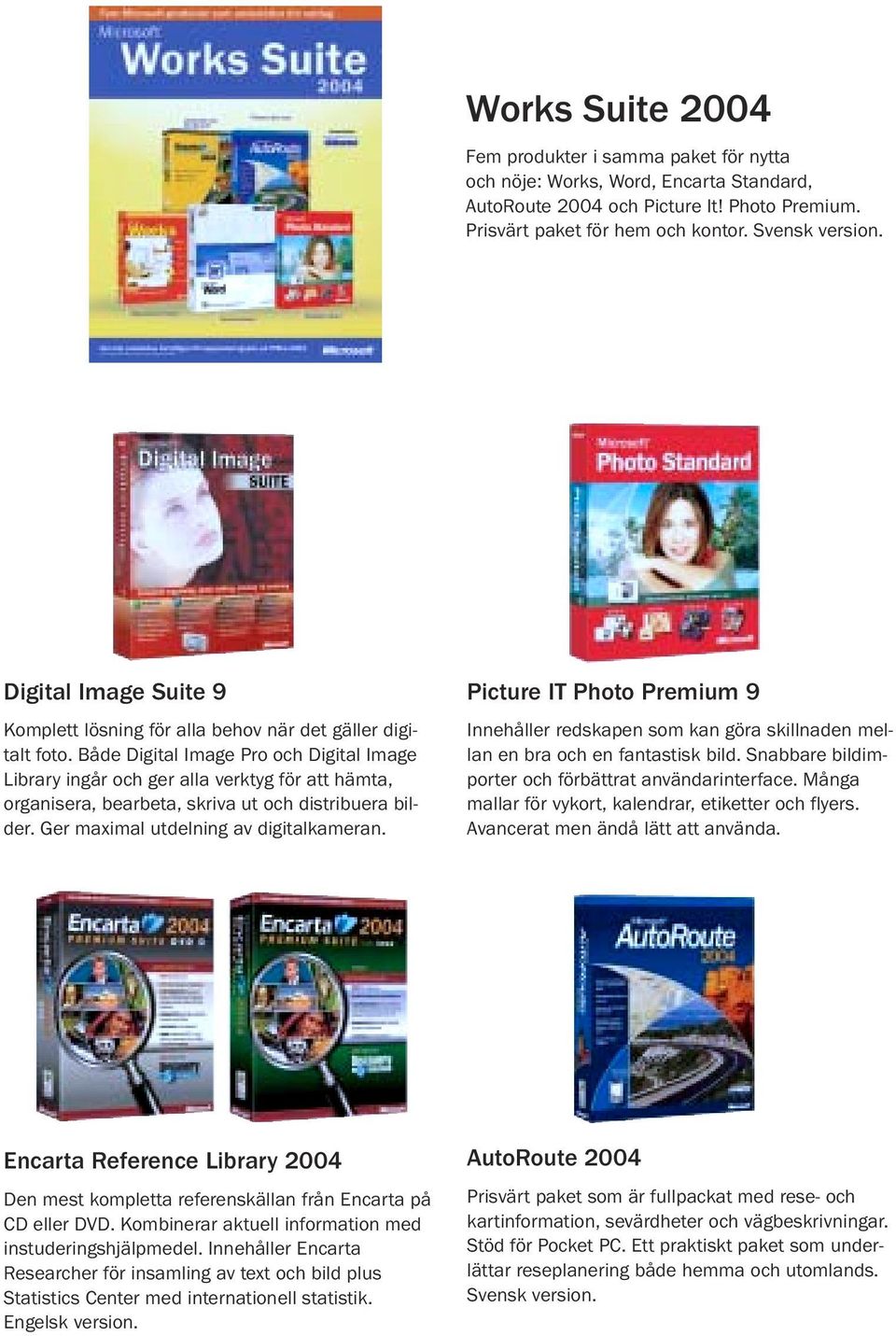 Både Digital Image Pro och Digital Image Library ingår och ger alla verktyg för att hämta, organisera, bearbeta, skriva ut och distribuera bilder. Ger maximal utdelning av digitalkameran.