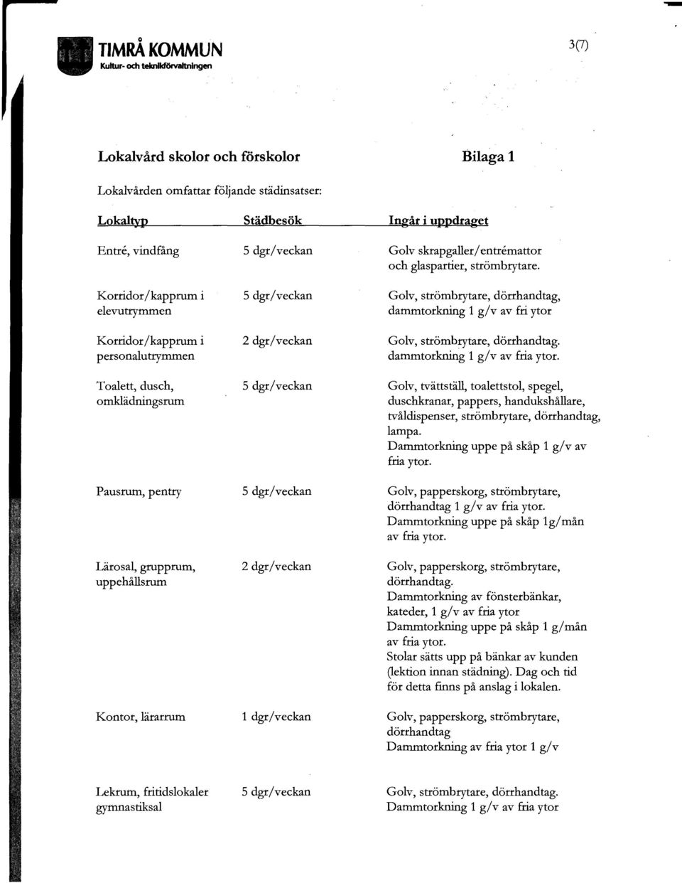 strömbrytare. Golv, strömbrytare, dörrhandtag, <lammtorkning 1 g/v av fri ytor Golv, strömbrytare, dörrhandtag. <lammtorkning 1 g/v av fria ytor.